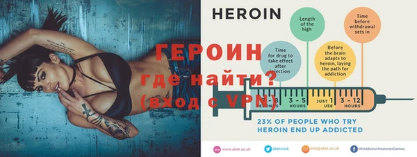 гашик Верхний Тагил